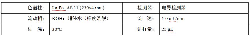水稻根系分泌物中乙酸、蘋(píng)果酸、草酸、檸檬酸檢測(cè)